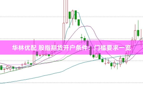 华林优配 股指期货开户条件：门槛要求一览