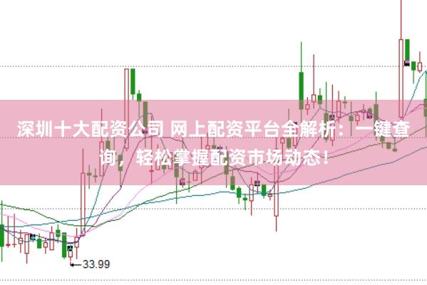 深圳十大配资公司 网上配资平台全解析：一键查询，轻松掌握配资市场动态！
