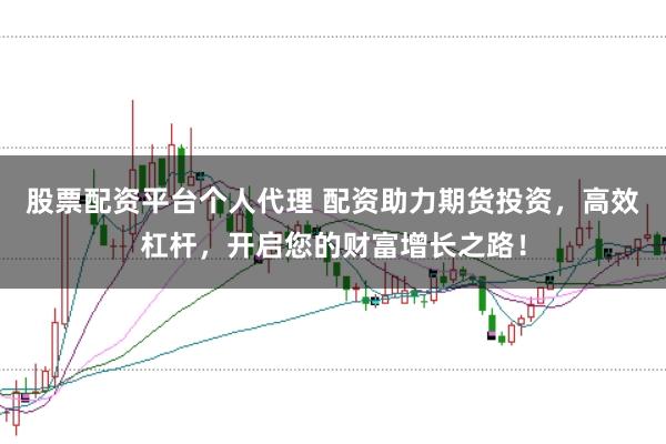 股票配资平台个人代理 配资助力期货投资，高效杠杆，开启您的财富增长之路！