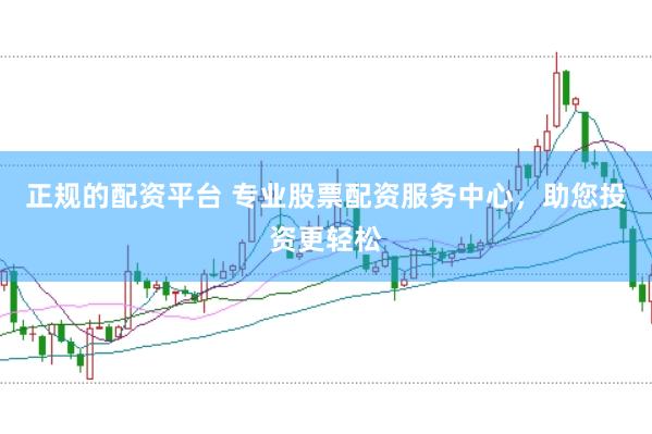 正规的配资平台 专业股票配资服务中心，助您投资更轻松