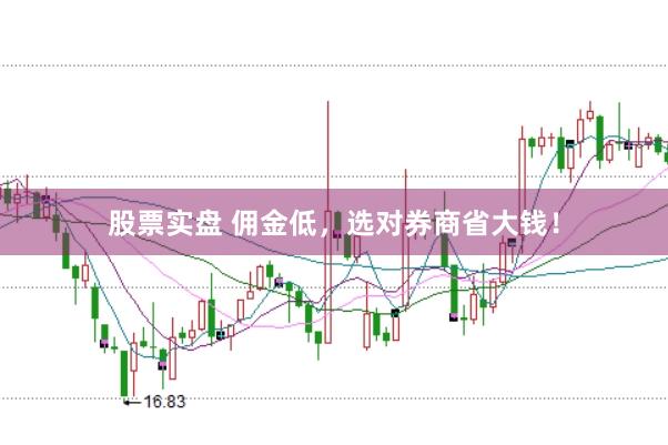 股票实盘 佣金低，选对券商省大钱！