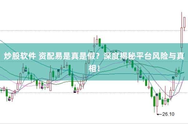 炒股软件 资配易是真是假？深度揭秘平台风险与真相！