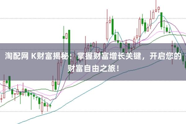 淘配网 K财富揭秘：掌握财富增长关键，开启您的财富自由之旅！