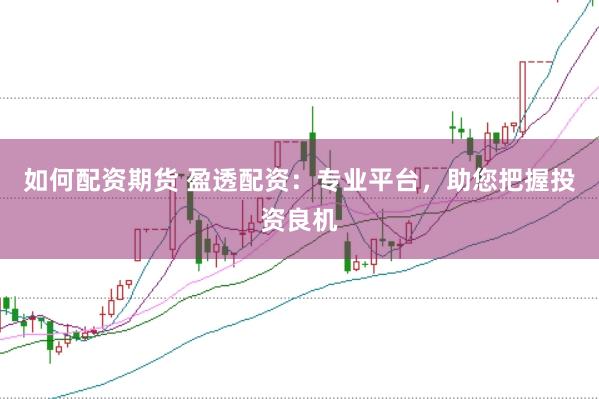 如何配资期货 盈透配资：专业平台，助您把握投资良机