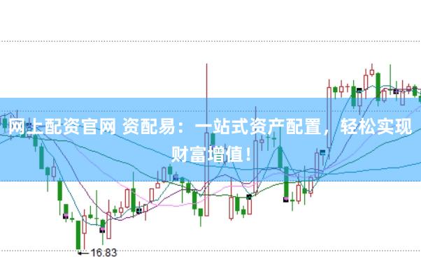 网上配资官网 资配易：一站式资产配置，轻松实现财富增值！