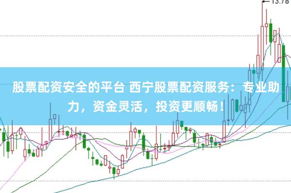 股票配资安全的平台 西宁股票配资服务：专业助力，资金灵活，投资更顺畅！