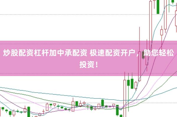 炒股配资杠杆加中承配资 极速配资开户，助您轻松投资！