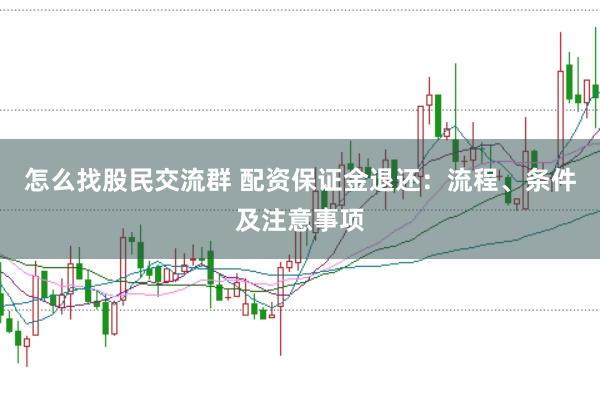 怎么找股民交流群 配资保证金退还：流程、条件及注意事项