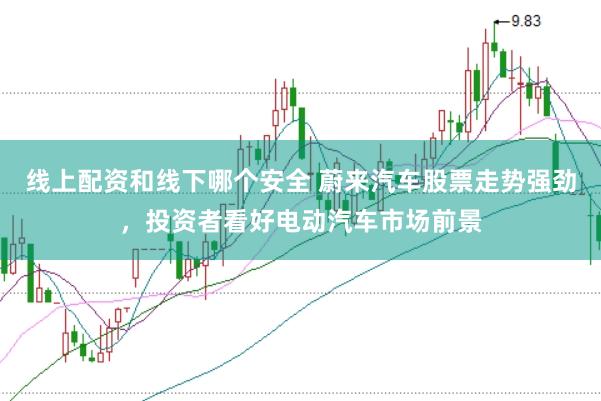线上配资和线下哪个安全 蔚来汽车股票走势强劲，投资者看好电动汽车市场前景