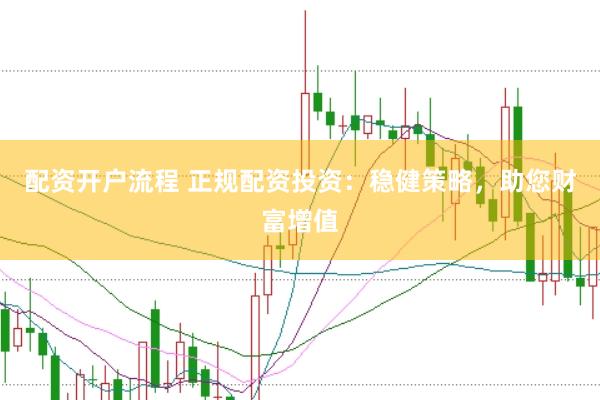 配资开户流程 正规配资投资：稳健策略，助您财富增值