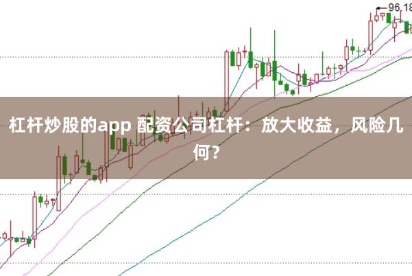 杠杆炒股的app 配资公司杠杆：放大收益，风险几何？
