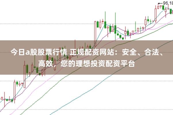 今日a股股票行情 正规配资网站：安全、合法、高效，您的理想投资配资平台