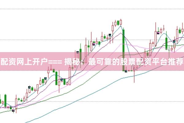 配资网上开户=== 揭秘:最可靠的股票配资平台推荐