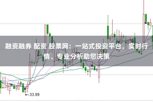 融资融券 配资 股票网：一站式投资平台，实时行情、专业分析助您决策