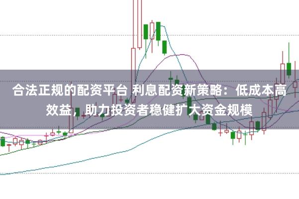 合法正规的配资平台 利息配资新策略：低成本高效益，助力投资者稳健扩大资金规模