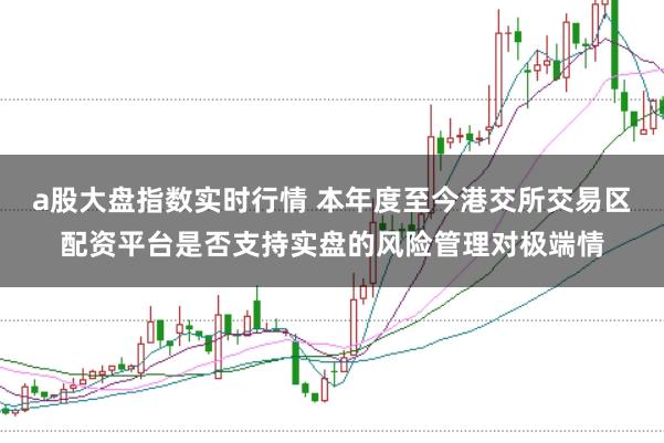 a股大盘指数实时行情 本年度至今港交所交易区配资平台是否支持实盘的风险管理对极端情