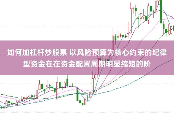 如何加杠杆炒股票 以风险预算为核心约束的纪律型资金在在资金配置周期明显缩短的阶